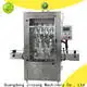 Jinzong Machinery best cosmetic machine factory for paint and ink 1