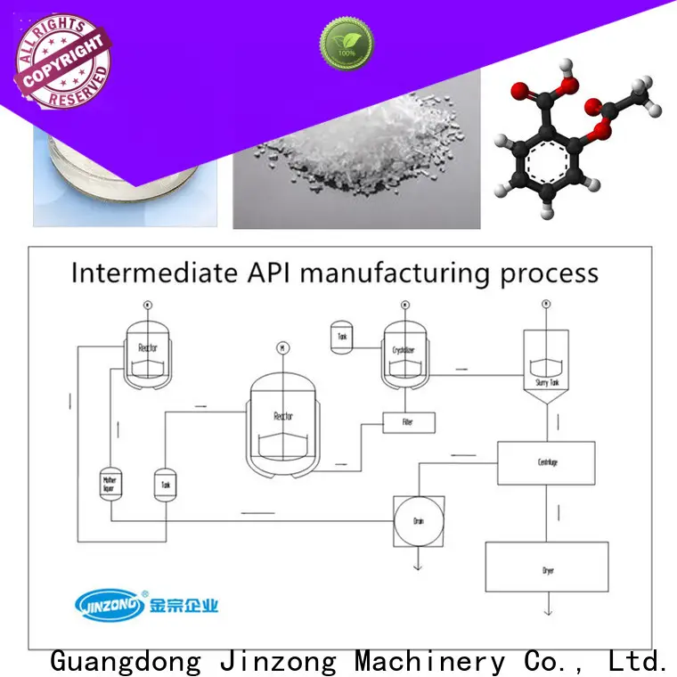 Jinzong Machinery good quality ointment manufacturing machine factory for pharmaceutical 1