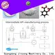 Jinzong Machinery good quality ointment manufacturing machine factory for pharmaceutical 1