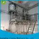 Jinzong Machinery custom equipment in pharmaceutical industry supply for pharmaceutical 1