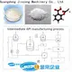 Jinzong Machinery machine pharmaceutical equipment online for food industries 1