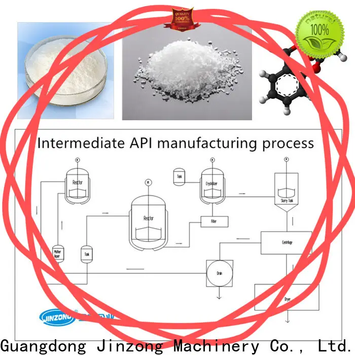 latest preparation of pharmaceutical process machine factory for reflux 1