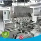 latest cosmetics tools and equipments series suppliers for nanometer materials 1