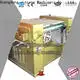 Jinzong Machinery sand sand mill manufacturers suppliers for industary 1