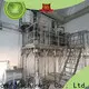 Jinzong Machinery series pharmaceutical extraction machine suppliers for food industries 1