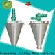 best horizontal sand mill speed company 1