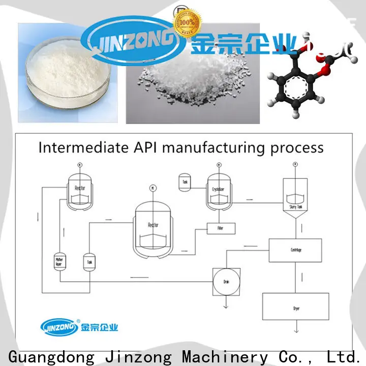 good quality Active Pharmaceutical Ingredients manufacturing plant series factory for reflux 1