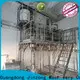 Jinzong Machinery yga ointment manufacturing machine for business for reflux 1