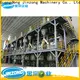 Jinzong Machinery wholesale emulsion paint dispersing machine manufacturers for factory 1