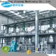 Jinzong Machinery series powder mixing equipment factory for plant 1