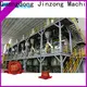 latest disperser external suppliers for The construction industry 1