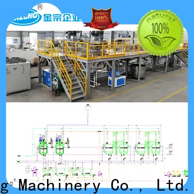 Jinzong Machinery top outdoor wall coating production line high speed for factory 1