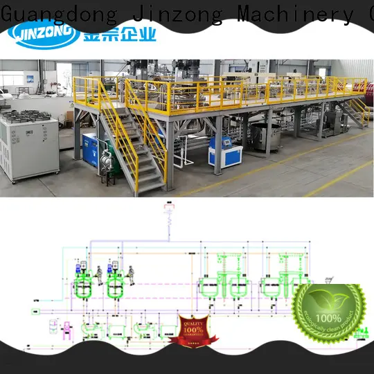 Jinzong Machinery New texture paint machine company for The construction industry 1