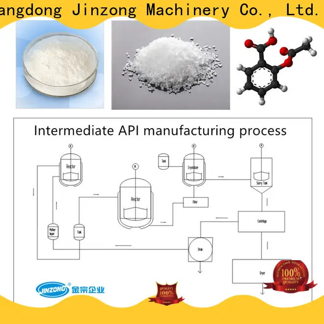 Jinzong Machinery ointment pharmaceutical injection whole set dispensing machine system suppliers for reaction 1