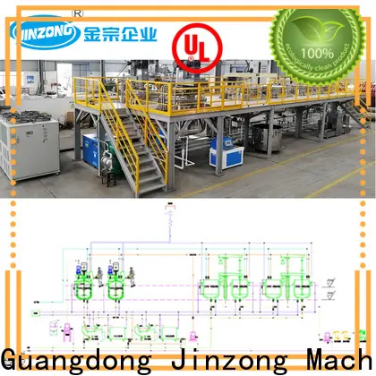 Jinzong Machinery speed polyurethane paint production line manufacturers 1