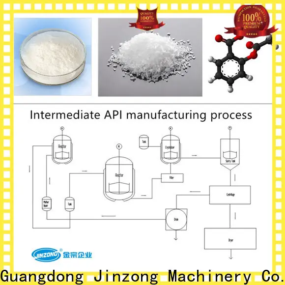Jinzong Machinery good quality Pasteurizer manufacturers for pharmaceutical 1