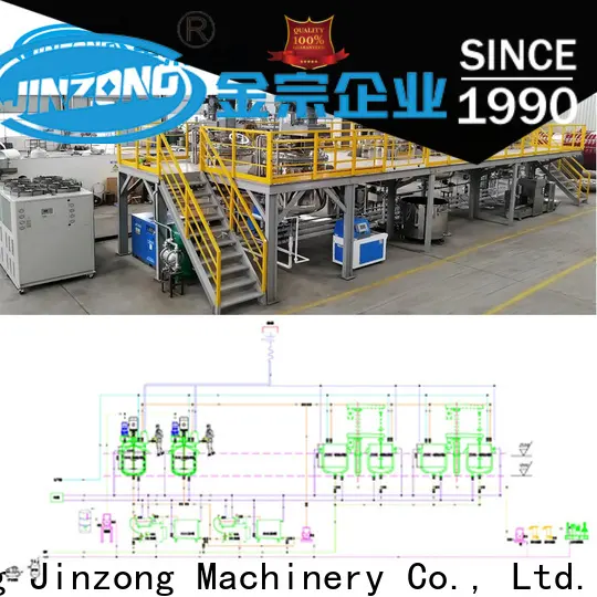 New water-based paint production line supply for chemical industry 1