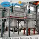durable chemical blending equipment chemical online for The construction industry 1