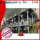 Jinzong Machinery sand oliver equipment for sale company for factory 1