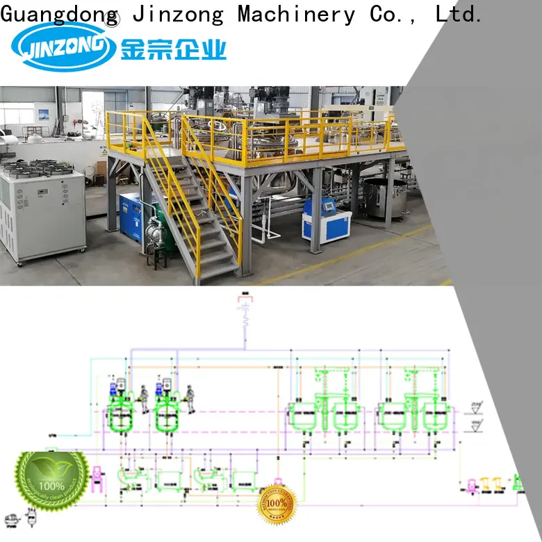 Jinzong Machinery stable general machine products supply for plant 1