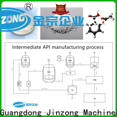 Jinzong Machinery jr l bar shrink wrap machine for business for reflux 1