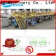 latest biotech equipment on sale for distillation 1