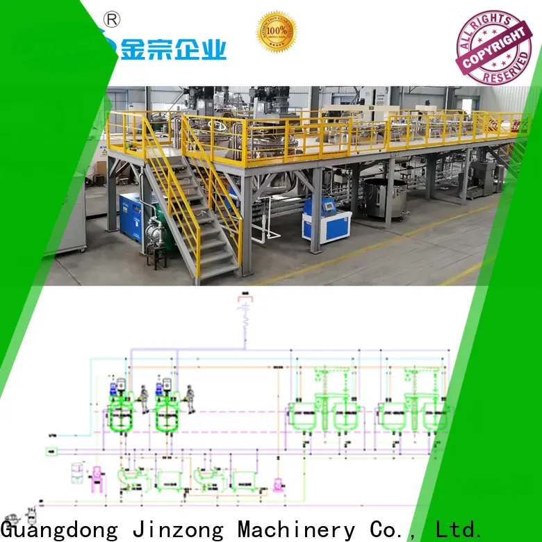 Jinzong Machinery realiable texture sprayer machine for sale high speed 1