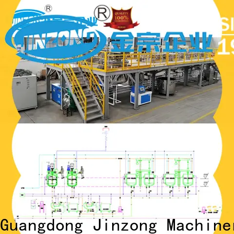 Jinzong Machinery beverage manufacturing equipment online for reaction 1