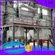 Jinzong Machinery custom chemical blending equipment suppliers 1