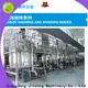 Jinzong Machinery best fmi equipment manufacturers for distillation 1