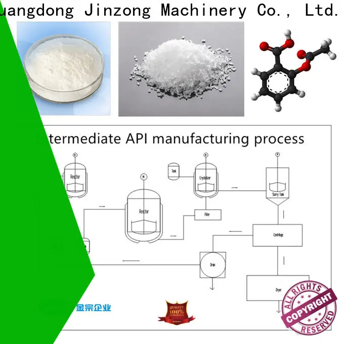 Jinzong Machinery jrf used pharmaceutical machinery manufacturers for pharmaceutical 1