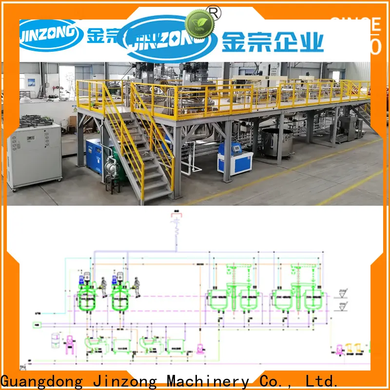 Jinzong Machinery doublecones feed mill equipment for sale suppliers for plant 1