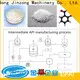 Jinzong Machinery machine the salad mixxer suppliers for reaction 1