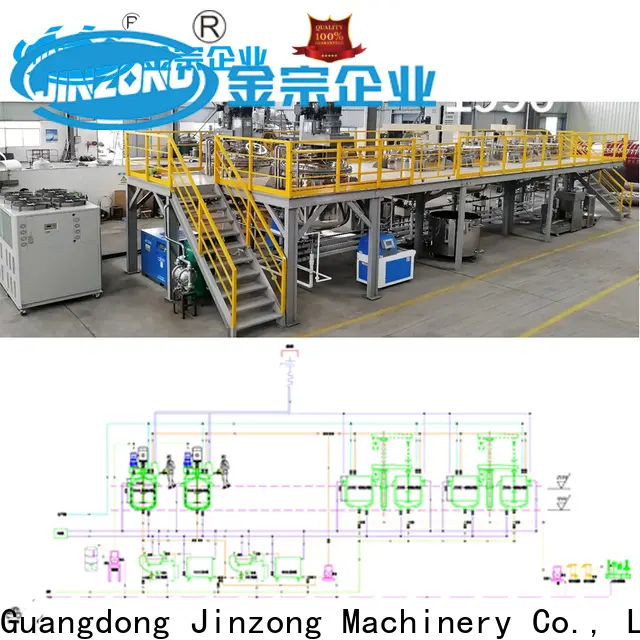 Jinzong Machinery latest plastic-machine manufacturers for plant 1