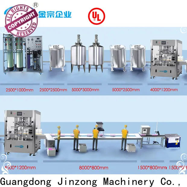 Jinzong Machinery wholesale industrial chemical mixer online for nanometer materials 1