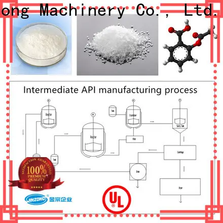 Jinzong Machinery ointment pallet wrapping machine manufacturers for pharmaceutical 1