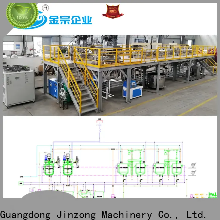 Jinzong Machinery custom candy equipment supply for reflux 1