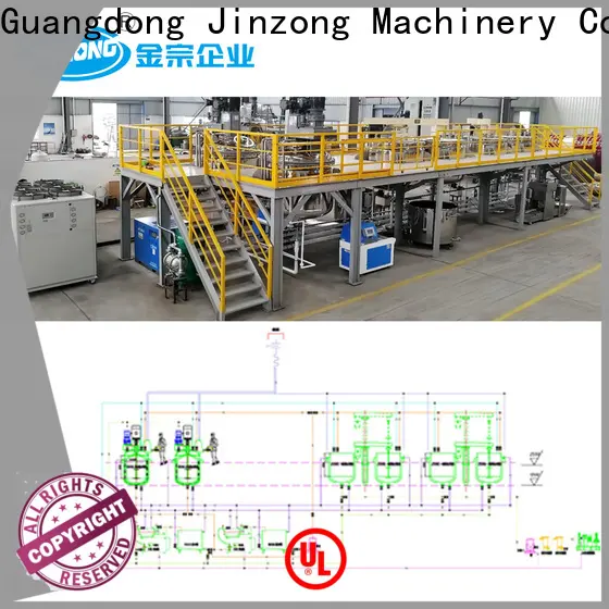 Jinzong Machinery anti-corrosion food industry equipment for business for workshop 1