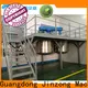 realiable automotive coatings production line mixer company for workshop 1