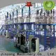 Jinzong Machinery wholesale paint manufacturing equipment suppliers for stationery industry 1
