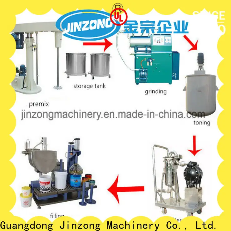 top chocolate coating machine for home suppliers for chemical industry 1