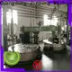 Jinzong Machinery company for reflux2 1