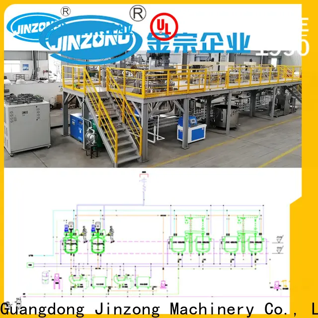 Jinzong Machinery New equipment dissolver factory for chemical industry 1