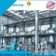 top supply for reflux 1