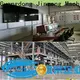 New equipment dissolver for business for reaction 1