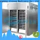 Jinzong Machinery southern california equipment for business for chemical industry 1