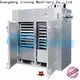 Jinzong Machinery e juice bottling machine manufacturers for The construction industry 1