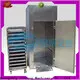 latest mixing process factory for stationery industry 1