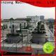 top pharmaceutical packaging equipment for business 1