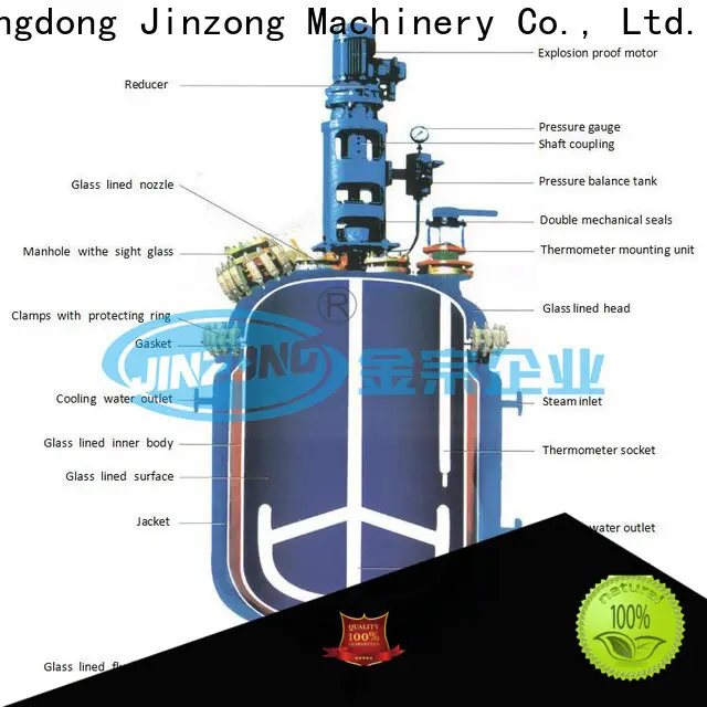 latest mix mill for sale factory for reaction 1